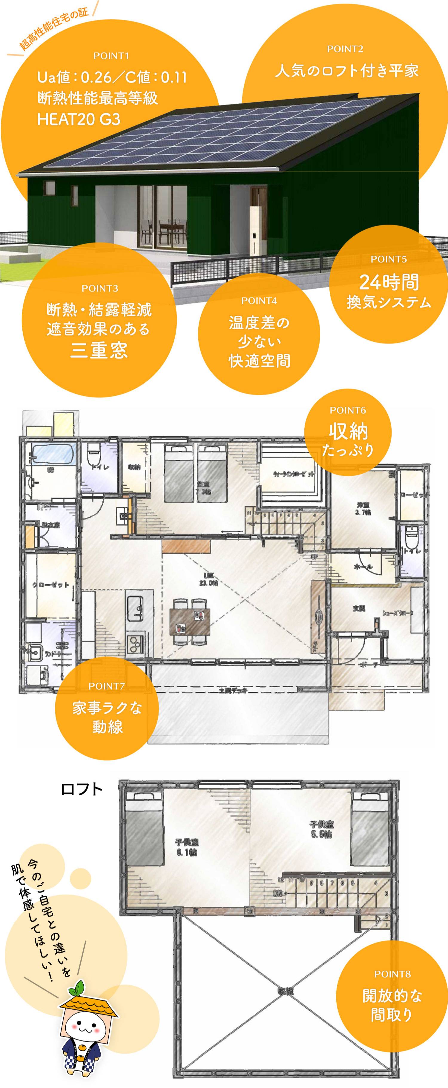 宿泊体験モデルハウス